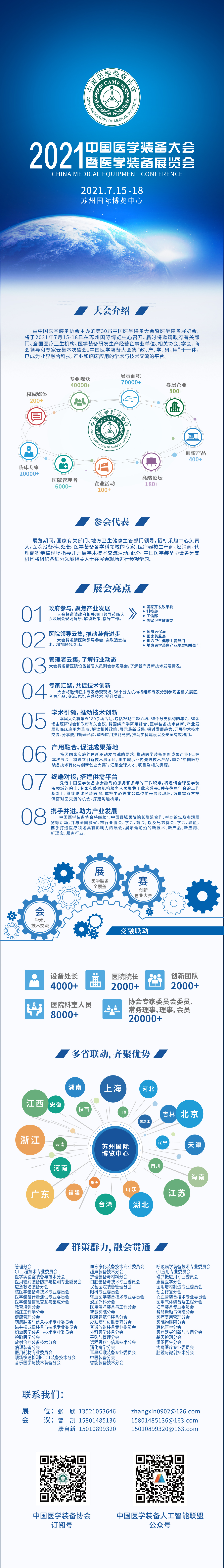 中国医学装备大会暨2021医学装备展览会(图1)